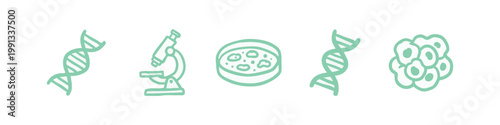 Genetics and Microbiology Mint Green Doodle Icons Featuring DNA Microscope and Cells