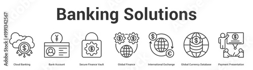 Banking Solutions web banner icon set vector illustration concept for business with icon of Cloud Banking, Bank Account, Secure Finance Vault, Global Finance, International Exchange, Global Curre.