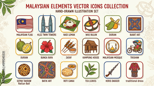 Malaysian elements vector set icons. Hand malaysian illustration collection 