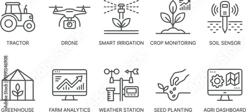 Agricultural technology icons set, smart farming and precision agriculture symbols