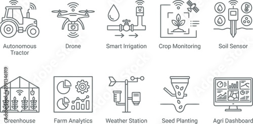 Agricultural technology icons set, smart farming and precision agriculture