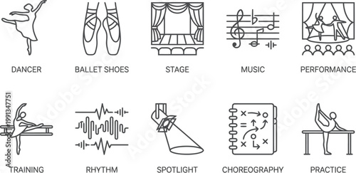 Ballet and dance icons, set of illustrations for choreography and performance