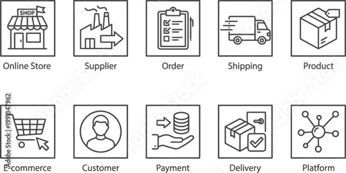 E commerce icons set for online store, supplier, order, shipping, product, payment, delivery, platform