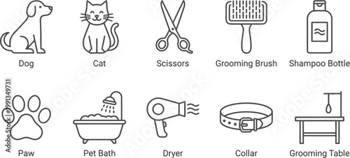 Pet grooming icons set, dog cat care symbols