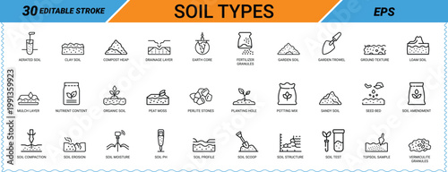 Soil Types Icons Set Vector Illustration With Editable Stroke Keywords: soil, web icon app icon