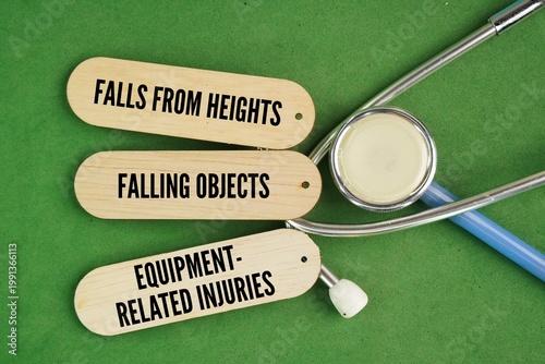 Bild auf Leinwand What are the three common accidents? Falls from heights, Falling objects, Equipment-related injuries word