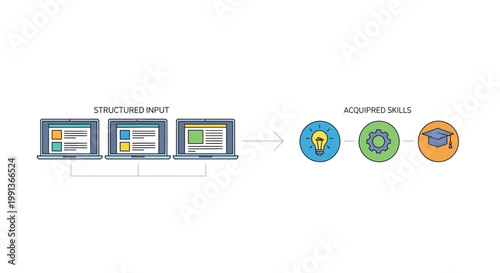 Business skills icons, acquired skills, skill development, vector graphics