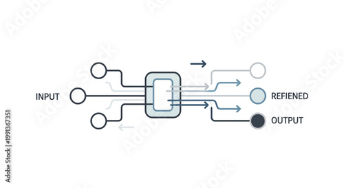 Data Processing, Flowchart Diagram, Business Infographic, Refined Output Vector