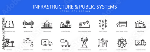 A set of professional line icons depicting public infrastructure, transportation networks, and utility systems