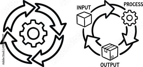 Hand-drawn vector illustration of an input process output workflow cycle diagram and gear automation system concept in a black and white doodle line art style.