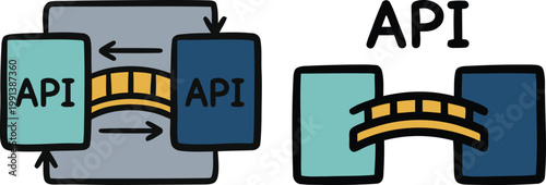 API integration and software connectivity concept illustrated with a bridge connecting two digital platforms for seamless data transfer and system communication in doodle style.