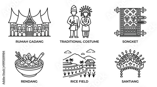 Minangkabau cultural icon set featuring Rumah Gadang, songket, traditional costume, rendang, rice field, and gonjong symbol in clean outline vector style, isolated on white background.