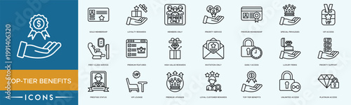 Top-Tier Benefits icon set. Premium Membership, Exclusive Offer, Loyalty Rewards, Special Privileges and Priority Service