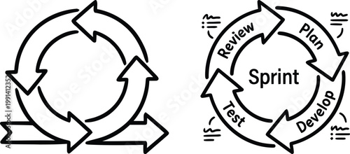 Hand drawn agile sprint cycle diagrams displaying the plan develop test and review stages in a circular workflow for software development and project management concepts.