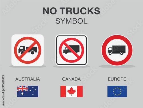 Traffic regulation rules and tips. Road sign types. "No trucks" traffic sign in different countries. Flat vector illustration template.
