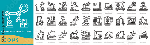 Advanced Manufacturing icon set. Smart Manufacturing Systems, Digital Manufacturing Solutions, Intelligent Manufacturing Process, Automated Production Systems and Industrial Manufacturing Innovation