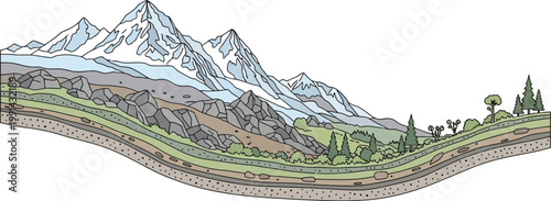 Mountain landscape cross section with soil layers flat vector illustration