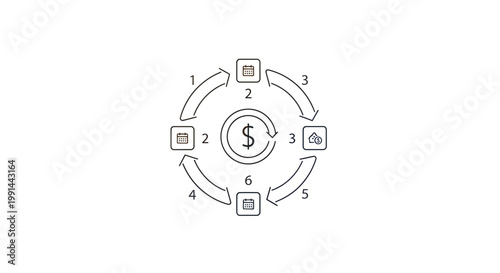 Financial cycle, money flow, business process, circular diagram, vector illustration