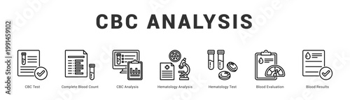 CBC Analysis Modern and clean web banner illustration featuring thematic icons for visual communication