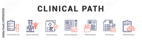 Clinical Path Modern and clean web banner illustration featuring thematic icons for visual communication