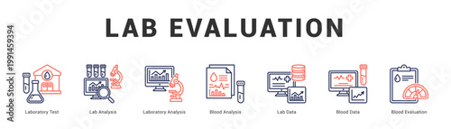 Lab Evaluation Modern and clean web banner illustration featuring thematic icons for visual communication