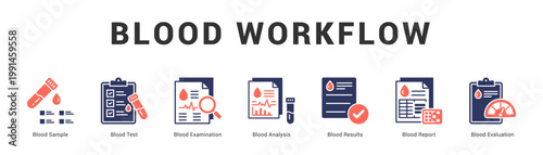 Blood Workflow Modern and clean web banner illustration featuring thematic icons for visual communication
