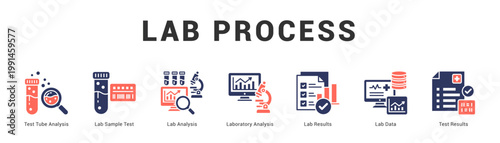 Lab Process Modern and clean web banner illustration featuring thematic icons for visual communication