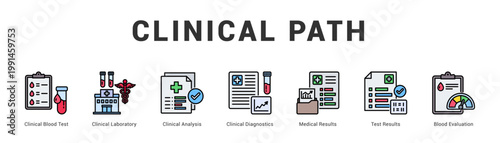 Clinical Path Modern and clean web banner illustration featuring thematic icons for visual communication