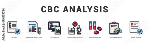 CBC Analysis Modern and clean web banner illustration featuring thematic icons for visual communication