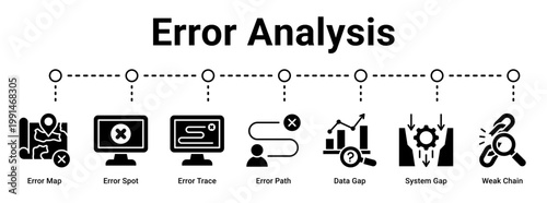 Error Analysis web banner icon vector illustration concept for business with icon of Error Map, Error Spot, Error Trace, Error Path, Data Gap, System Gap, Weak.