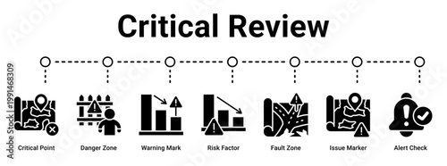 Critical Review web banner icon vector illustration concept for business with icon of Critical Point, Danger Zone, Warning Mark, Risk Factor, Fault Zone, Issue Marker, Alert.