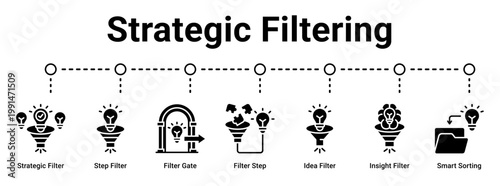 Strategic Filtering web banner icon vector illustration concept for business with icon of Strategic Filter, Step Filter, Filter Gate, Filter Step, Idea Filter, Insight Filter, Smart.