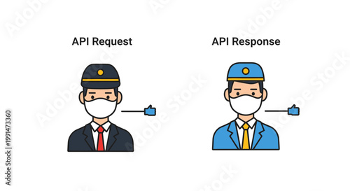 Business communication icons, API request response, vector illustrations, flat design, white background