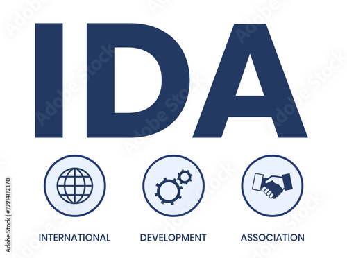 IDA, INTERNATIONAL DEVELOPMENT ASSOCIATION acronym. Concept with keyword and icons. Flat vector illustration. Isolated on white.