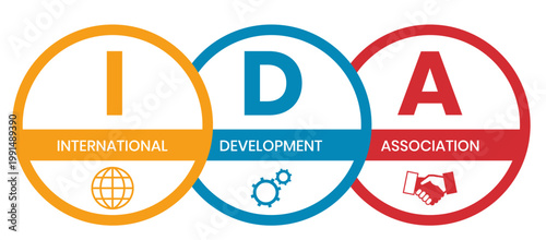 IDA, INTERNATIONAL DEVELOPMENT ASSOCIATION acronym. Concept with keyword and icons. Flat vector illustration. Isolated on white.