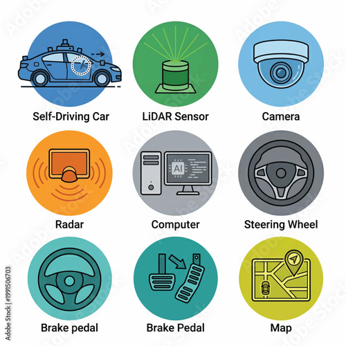 Autonomous Driving Technology Components and Vehicle.