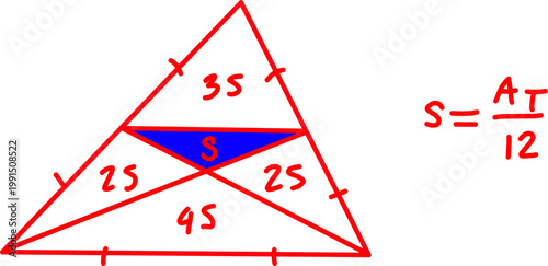 Geometric triangle diagram with internal segments and labeled areas 35, 25, 45, highlighting a central region S and formula for solving area relationships.
