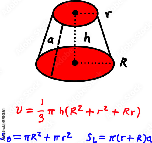 Educational diagram of a truncated cone showing radii r and R, height h, and slant height, with volume formula and surface area equations for geometry study.