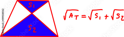 Geometric diagram of a trapezoid divided into triangular sections labeled S1 and S2, illustrating a mathematical area relationship with square root formula.