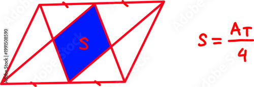 Geometric diagram with a quadrilateral divided by diagonals and segments, featuring a central blue shape, illustrating area relation S = AT/4.