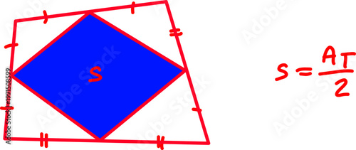 Geometric diagram showing a quadrilateral with equal side markings and an inscribed blue diamond shape, illustrating area relation S = AT/2.