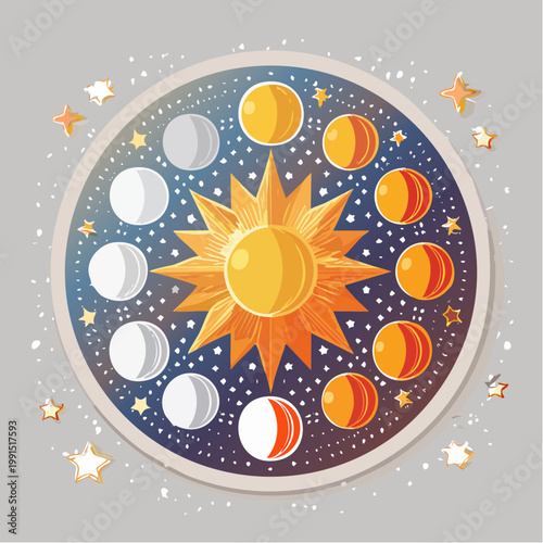 Celestial Orbit of Sun, Moon, and Planets