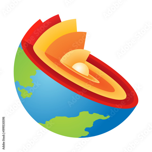 Lithosphere earth layers structure. Planet geology school scheme. Geography infographics with cross section diagram. Earth inside model, internal mantle level. For education and science use