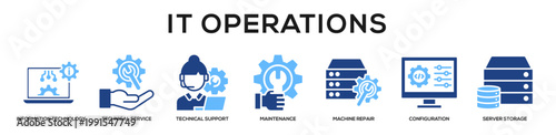glyphcolor - IT Operations web banner icon vector illustration concept