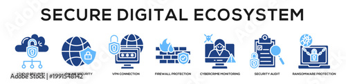 glyphcolor - Secure Digital Ecosystem web banner icon vector illustration concept