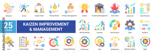 Kaizen icon set featuring continuous improvement,productivity,quality,teamwork,innovation,and lean management.Ideal for business strategy,operations,and performance optimization projects.