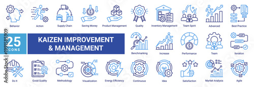 Kaizen icon set featuring continuous improvement,productivity,quality,teamwork,innovation,and lean management.Ideal for business strategy,operations,and performance optimization projects.