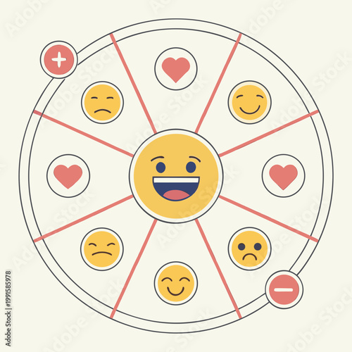 Social media sentiment analysis diagram graphics.