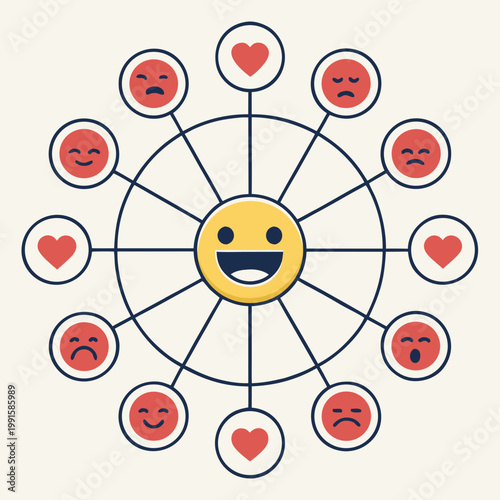 Emotions wheel with multiple emojis and hearts.