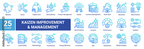 Kaizen icon set featuring continuous improvement,productivity,quality,teamwork,innovation,and lean management.Ideal for business strategy,operations,and performance optimization projects.